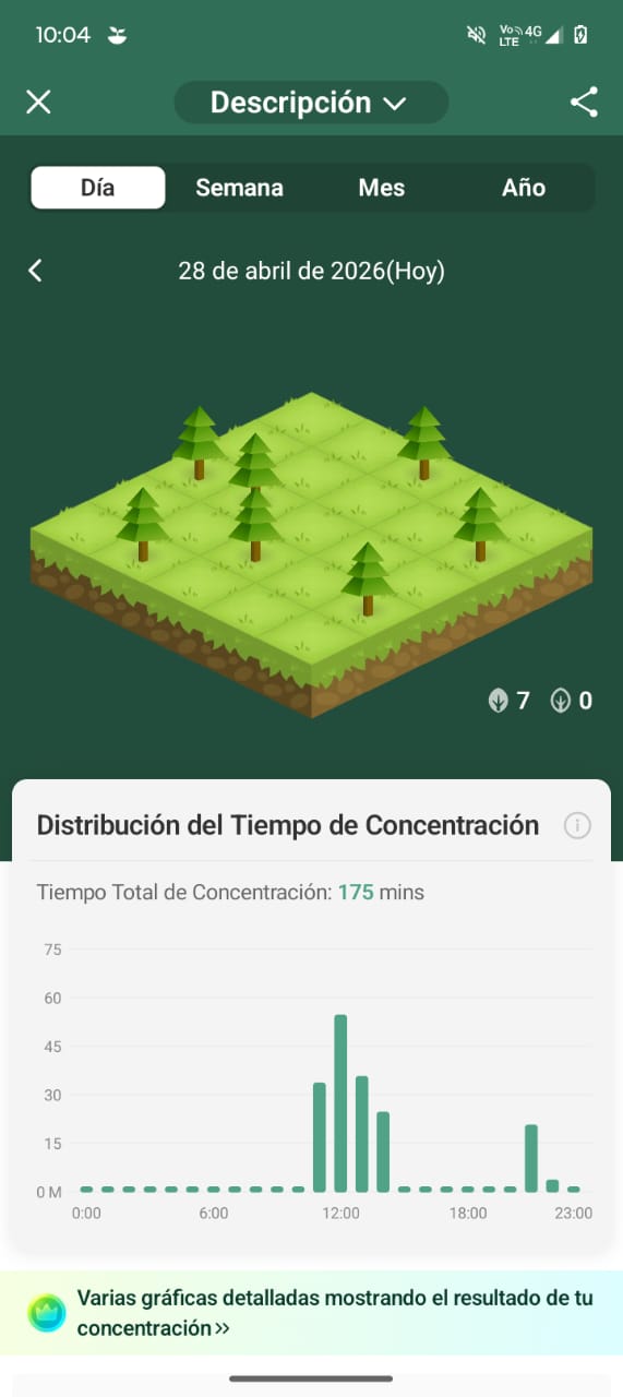Viajes y aventuras