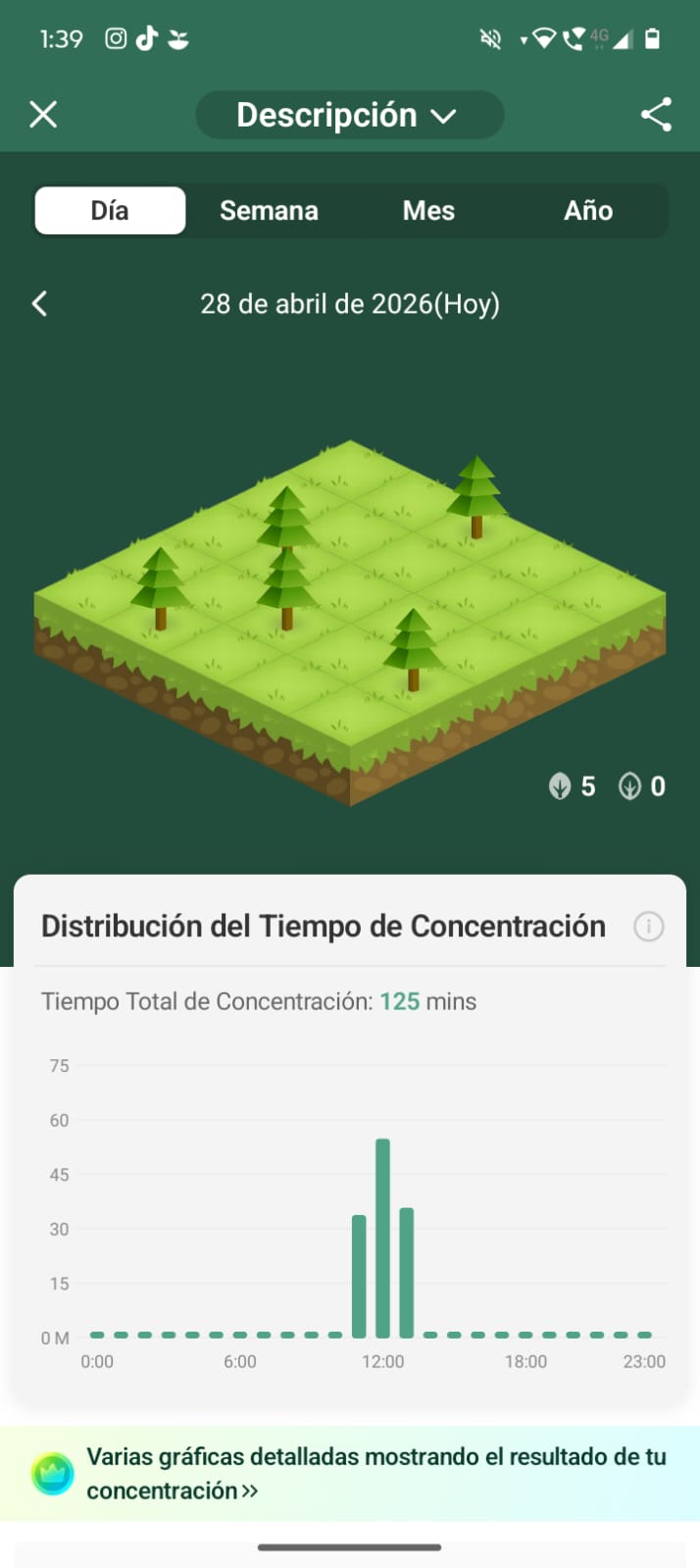 Viajes y aventuras