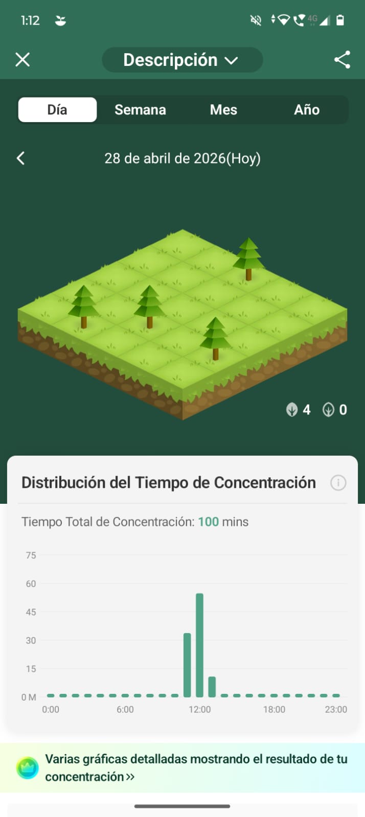 Viajes y aventuras