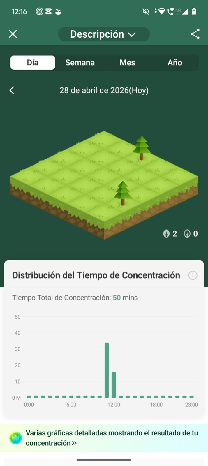 Viajes y aventuras